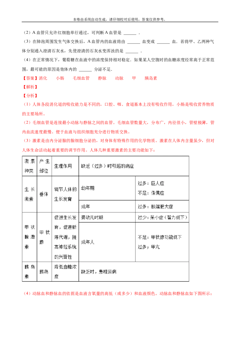 2020-2021学年七年级生物下学期期末仿真模拟冲刺卷（人教版）04（解析版）_1、初中学习资料_4-6、生物_4-6-2、初一生物下册_期末试卷（7份）