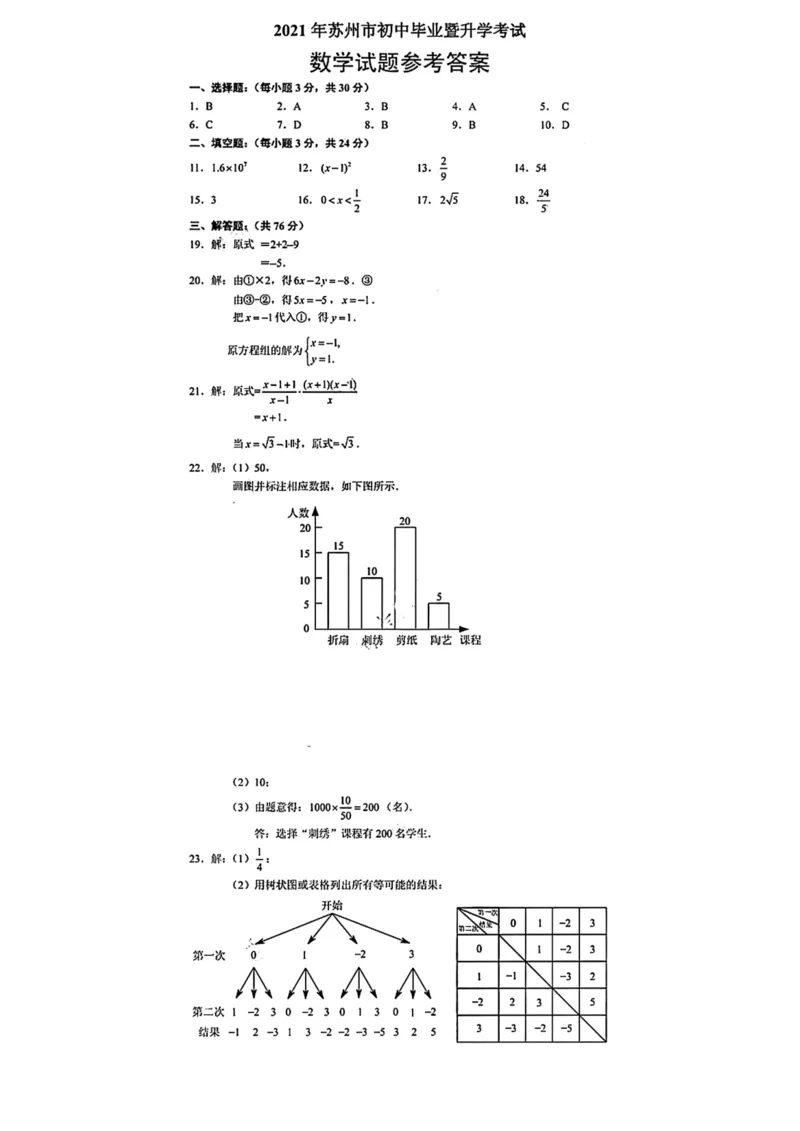 2021年江苏省苏州市中考数学试题数学参考答案_1、初中学习资料_2024秋改版_七上数学最新版课件_北师大版七上课课件_数学中考真题卷（2019-2023）_2021年中考数学试卷_江苏