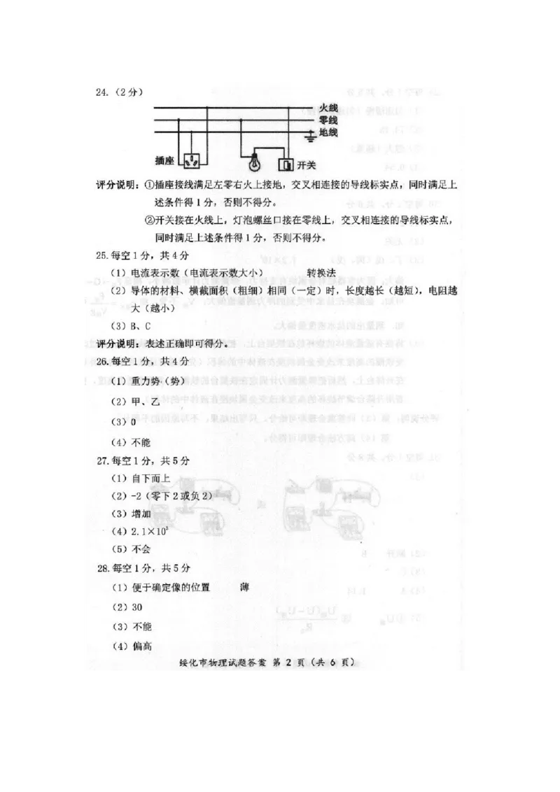 2019年黑龙江省绥化市中考物理试题（扫描版，有答案）_1、初中学习资料_2024秋改版_八上物理课件最新版_物理中考真题卷（2019-2023）_2019中考物理试卷_黑龙江