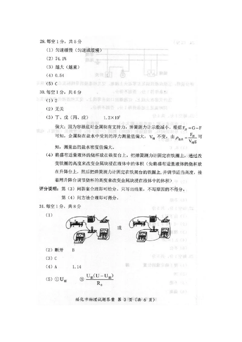 2019年黑龙江省绥化市中考物理试题（扫描版，有答案）_1、初中学习资料_2024秋改版_八上物理课件最新版_物理中考真题卷（2019-2023）_2019中考物理试卷_黑龙江