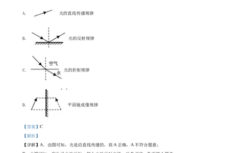2020年湖北省恩施市九年级学生学业水平监测理综物理试题（解析版）_1、初中学习资料_4-4、物理_4-4-5、初三物理全册_2024更新_物理9年级全：2020年试题资料_湖北