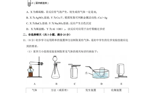 2020年广东省深圳市中考化学试卷_1、初中学习资料_2024秋改版_九上化学课件最新版_化学中考真题卷（2019-2023）_2020中考化学_广东