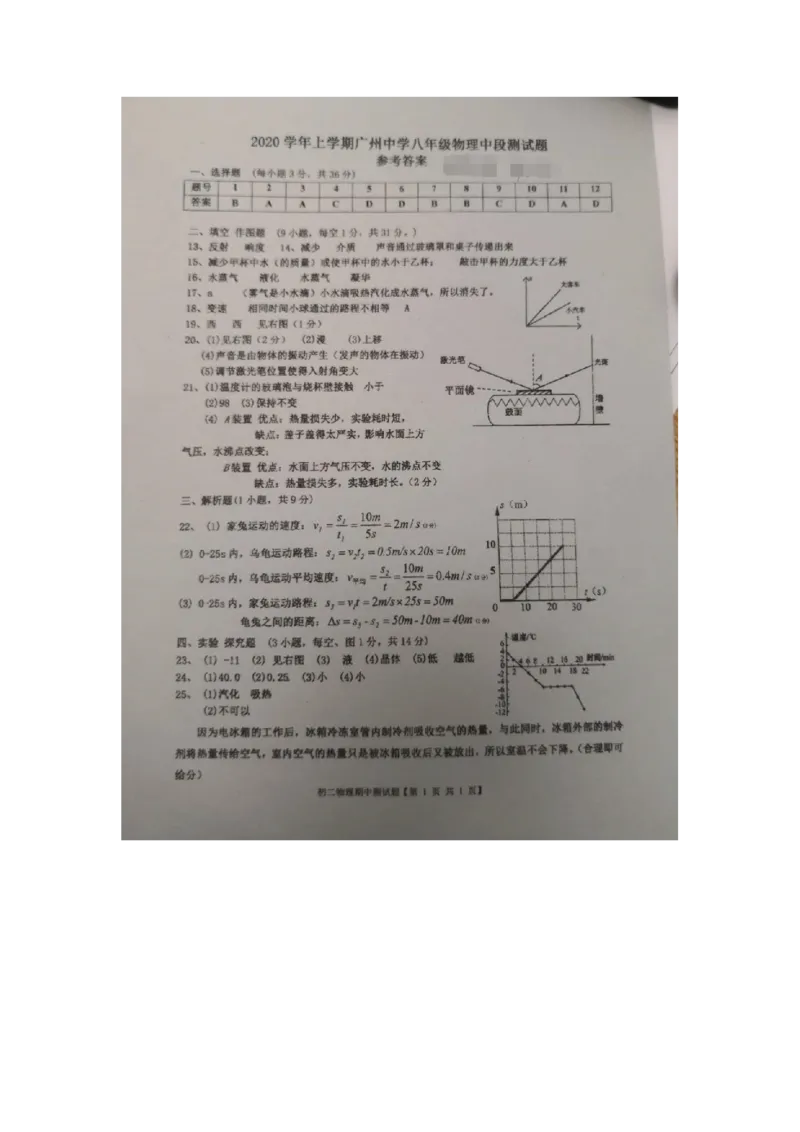 2020-2021学年第一学期广东省广州市广州中学八年级期中考试物理试卷_1、初中学习资料_4-4、物理_4-4-3、初二物理上册_2023更新_物理8上：2020-2021各地月考、期中、期末、模拟