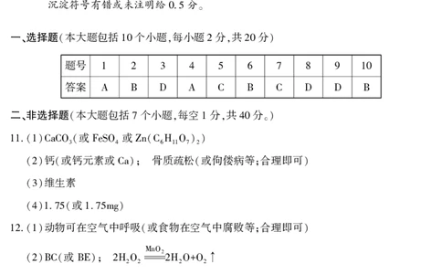 2020贵州省遵义市中化学理试题答案_1、初中学习资料_2024秋改版_九上化学课件最新版_化学中考真题卷（2019-2023）_2020中考化学_贵州_2020贵州省遵义市中化学理试题