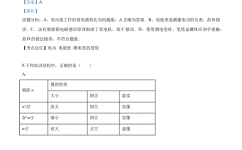 2020年河北省唐山市丰润区中考一模理综物理试题（解析版）_1、初中学习资料_4-4、物理_4-4-5、初三物理全册_2024更新_物理9年级全：2020年试题资料_2020年各地月考、期中、模拟真卷