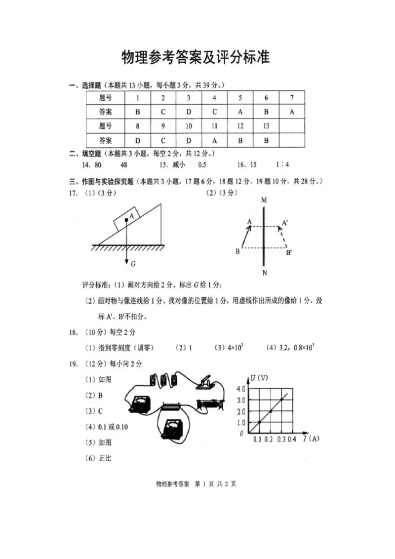 2021年湖南省郴州市中考物理真题_1、初中学习资料_2024秋改版_八上物理课件最新版_物理中考真题卷（2019-2023）_2021中考物理试卷_湖南省