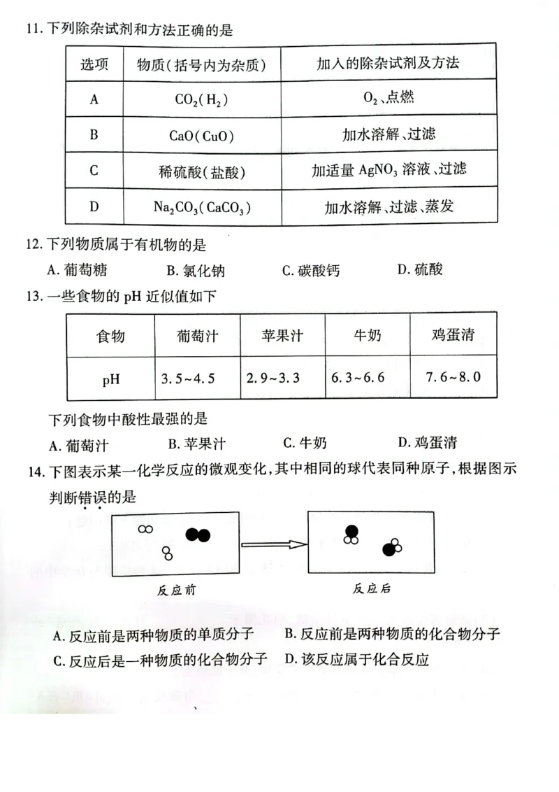2022年湖南省郴州市中考化学真题_1、初中学习资料_2024秋改版_九上化学课件最新版_化学中考真题卷（2019-2023）_2022中考化学_湖南