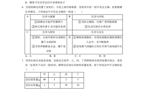 2022年湖北省鄂州市中考化学真题_1、初中学习资料_2024秋改版_九上化学课件最新版_化学中考真题卷（2019-2023）_2022中考化学_湖北