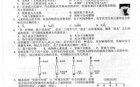 2022年山西省晋中市中考化学真题_1、初中学习资料_2024秋改版_九上化学课件最新版_化学中考真题卷（2019-2023）_2022中考化学_山西