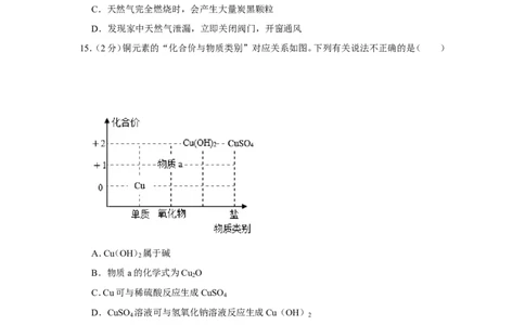 2022年江苏省苏州市中考化学试卷_1、初中学习资料_2024秋改版_九上化学课件最新版_化学中考真题卷（2019-2023）_2022中考化学_江苏_2022年江苏省苏州市中考化学真题