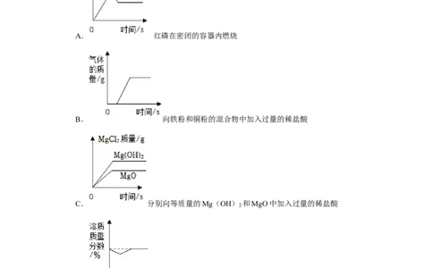 2022年广西河池市中考化学试卷_1、初中学习资料_2024秋改版_九上化学课件最新版_化学中考真题卷（2019-2023）_2022中考化学_广西