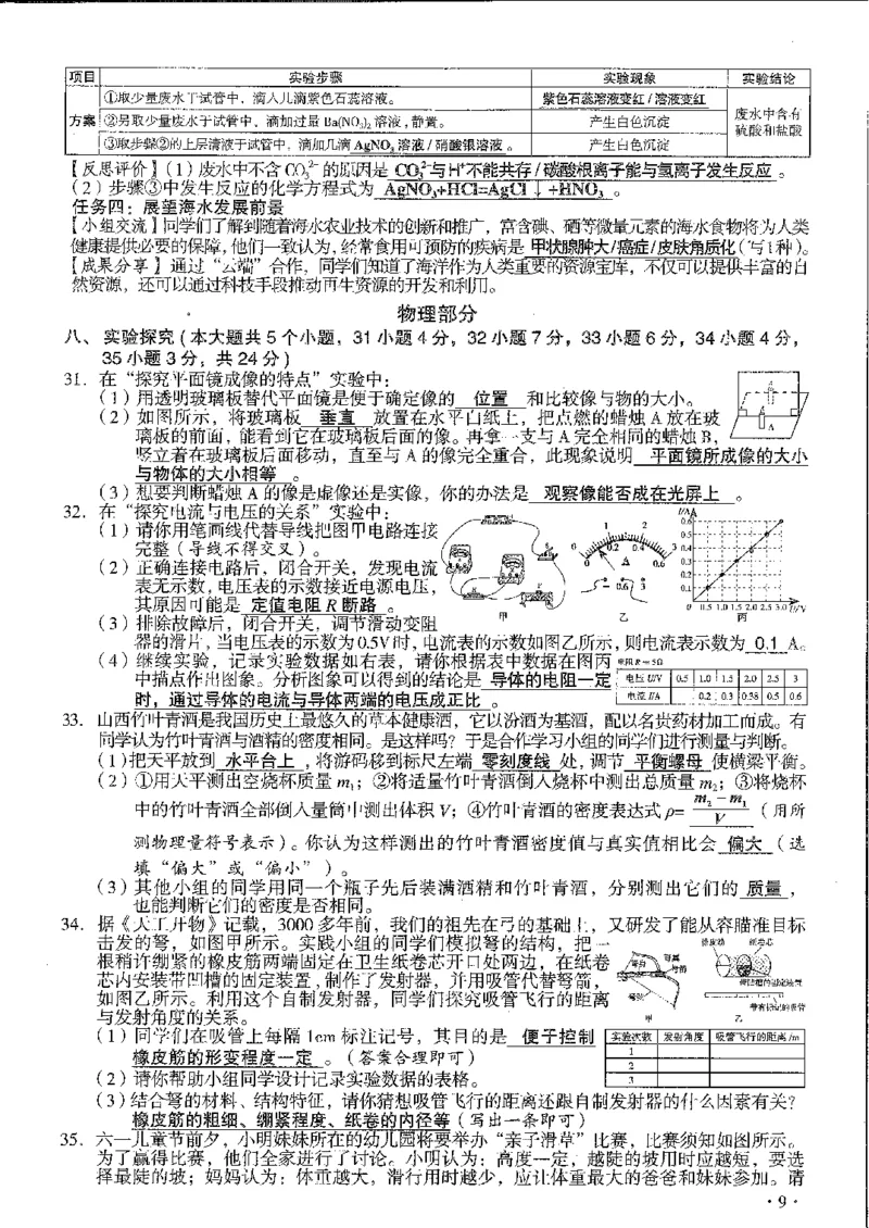 2022年山西省中考化学真题_1、初中学习资料_2024秋改版_九上化学课件最新版_化学中考真题卷（2019-2023）_2022中考化学_山西