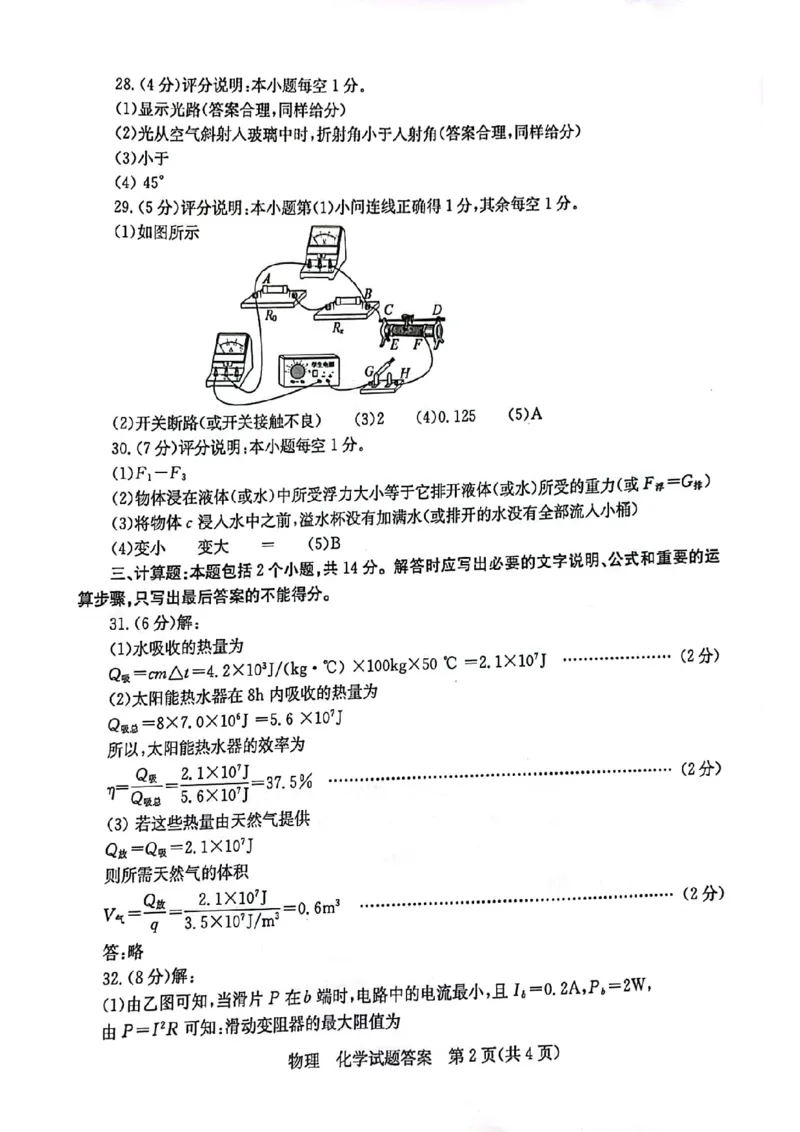 2022年山东省枣庄市中考物理、化学试题_1、初中学习资料_2024秋改版_九上化学课件最新版_化学中考真题卷（2019-2023）_2022中考化学_山东