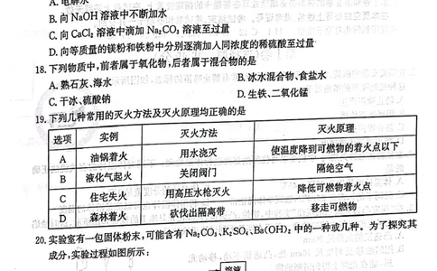 2022年山东省枣庄市中考物理、化学试题_1、初中学习资料_2024秋改版_九上化学课件最新版_化学中考真题卷（2019-2023）_2022中考化学_山东