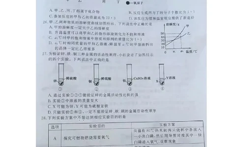 2022年湖北省黄冈市孝感市咸宁市三市中考化学试卷_1、初中学习资料_2024秋改版_九上化学课件最新版_化学中考真题卷（2019-2023）_2022中考化学_湖北