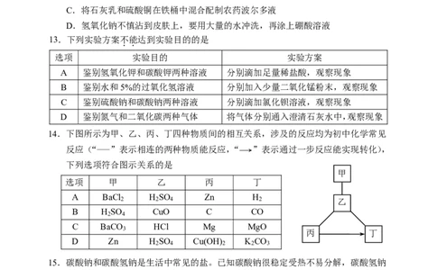 2022年天津市初中学业水平考试化学试题_1、初中学习资料_2024秋改版_九上化学课件最新版_化学中考真题卷（2019-2023）_2022中考化学_河北