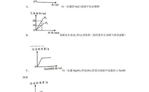 2022年湖北省随州市中考化学试卷_1、初中学习资料_2024秋改版_九上化学课件最新版_化学中考真题卷（2019-2023）_2022中考化学_湖北