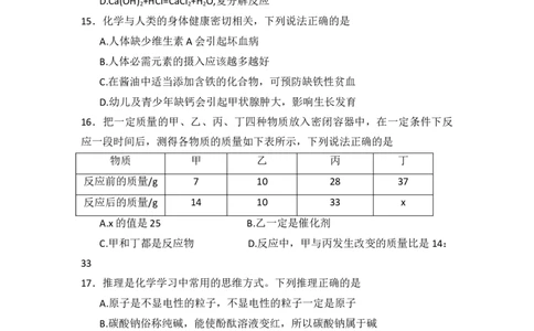 2022年湖南省年邵阳市初中学业水平考试化学试题卷_1、初中学习资料_2024秋改版_九上化学课件最新版_化学中考真题卷（2019-2023）_2022中考化学_湖南