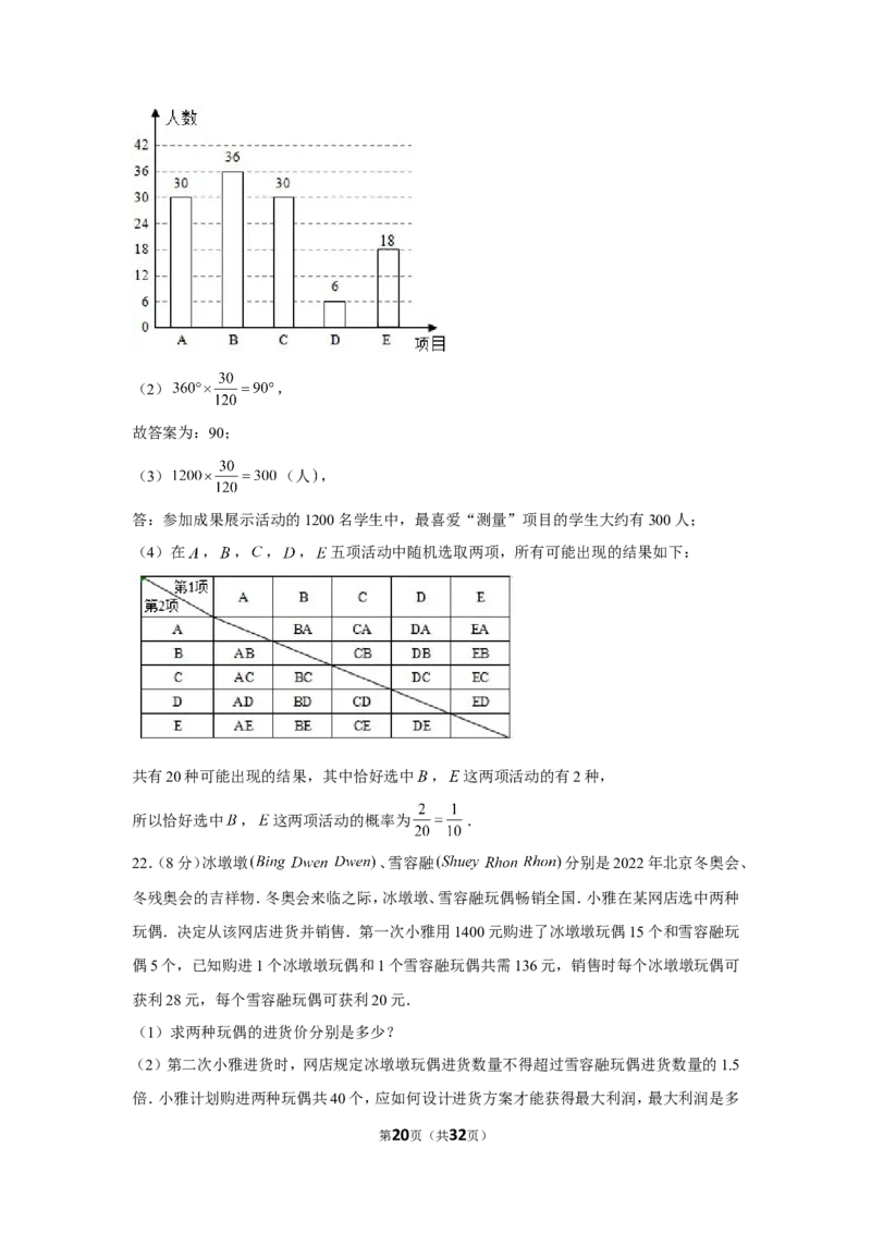 2022年湖南省衡阳市中考数学试卷_1、初中学习资料_2024秋改版_七上数学最新版课件_北师大版七上课课件_数学中考真题卷（2019-2023）_2022年中考数学试卷_湖南