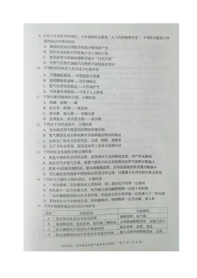2021年辽宁省本溪、辽阳、葫芦岛中考化学试题（图片版）_1、初中学习资料_2024秋改版_九上化学课件最新版_化学中考真题卷（2019-2023）_2021中考化学_辽宁