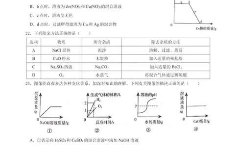 2022年湖南省衡阳市中考化学真题_1、初中学习资料_2024秋改版_九上化学课件最新版_化学中考真题卷（2019-2023）_2022中考化学_湖南_2022年湖南省衡阳市中考化学真题