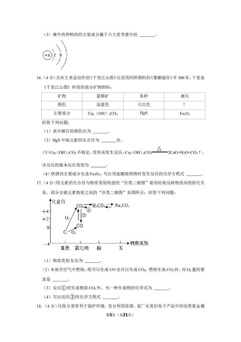 2022年四川省乐山市中考化学试卷_1、初中学习资料_2024秋改版_九上化学课件最新版_化学中考真题卷（2019-2023）_2022中考化学_四川