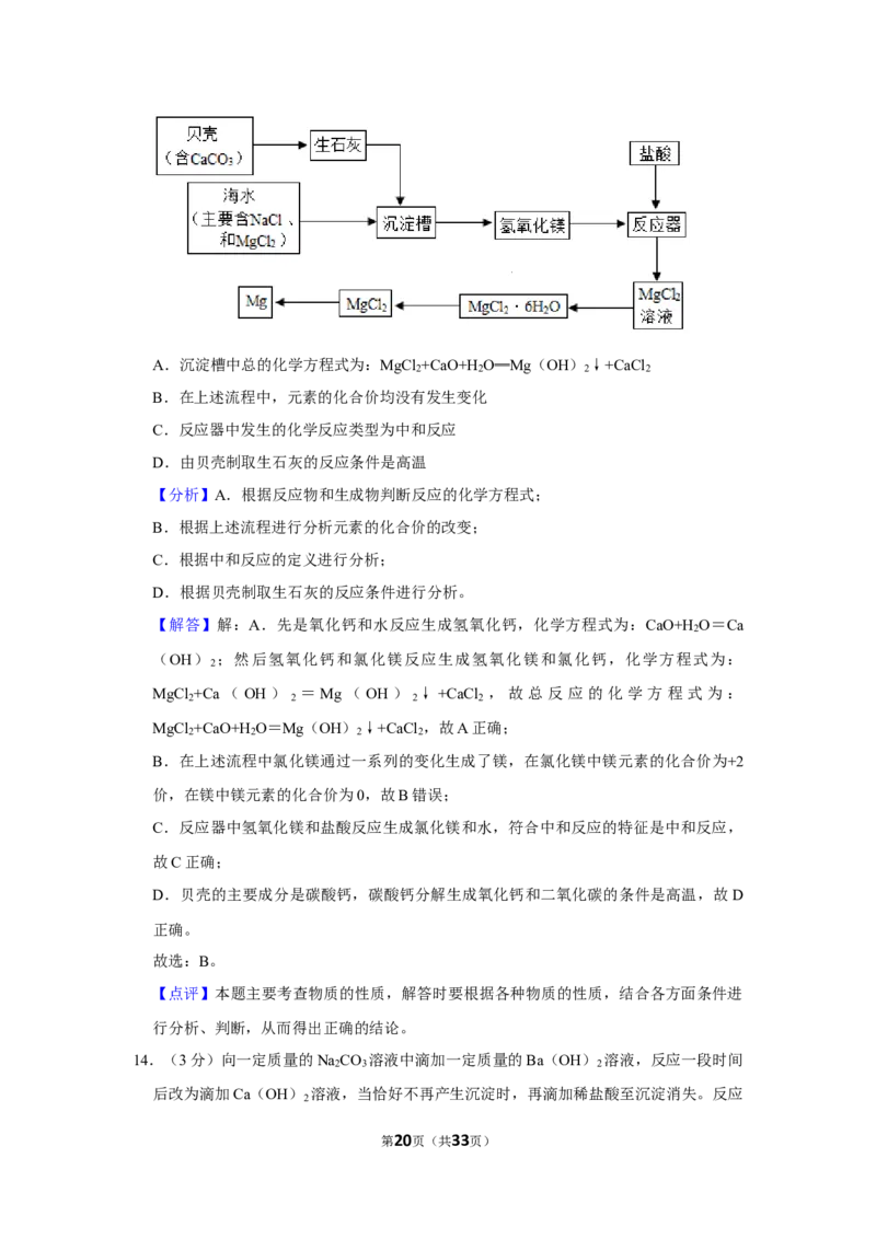 2022-2023学年黑龙江省大庆市让胡路三十六中、景园中学、四十二中、富强中学九年二十四中九年级（下）开学联考化学试卷_1、初中学习资料_2024秋改版_九上化学课件最新版_名校真题试卷