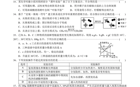 2022年湖南省岳阳市中考化学试题_1、初中学习资料_2024秋改版_九上化学课件最新版_化学中考真题卷（2019-2023）_2022中考化学_湖南_2022年湖南省岳阳市中考化学试卷