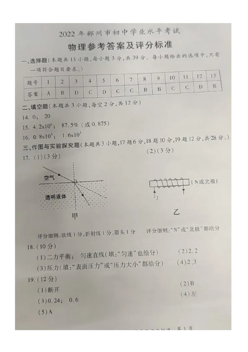 2022年湖南省郴州市中考物理真题_1、初中学习资料_2024秋改版_八上物理课件最新版_物理中考真题卷（2019-2023）_2022中考物理试卷_湖南