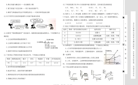 2022年黑龙江省牡丹江、鸡西地区朝鲜族学校中考化学试题_1、初中学习资料_2024秋改版_九上化学课件最新版_化学中考真题卷（2019-2023）_2022中考化学_黑龙江