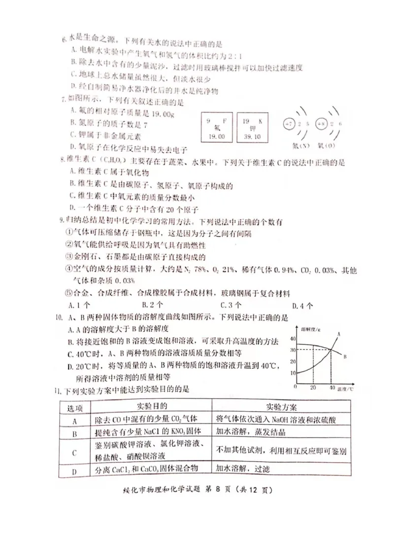 2021年黑龙江省绥化市中考化学真题及答案_1、初中学习资料_2024秋改版_九上化学课件最新版_化学中考真题卷（2019-2023）_2021中考化学_黑龙江省