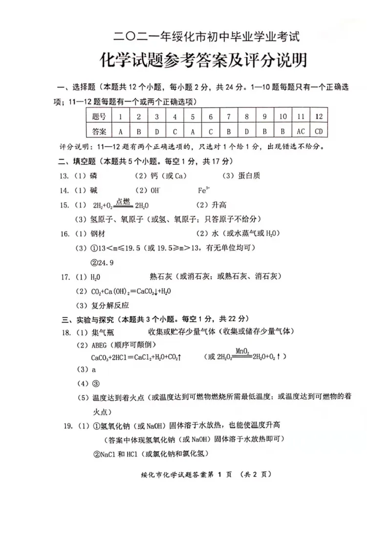 2021年黑龙江省绥化市中考化学真题及答案_1、初中学习资料_2024秋改版_九上化学课件最新版_化学中考真题卷（2019-2023）_2021中考化学_黑龙江省