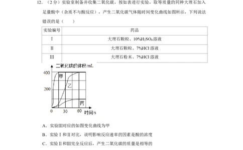 2023年广东省深圳市福田区红岭中学石厦初中中考化学模拟试卷（3月份）_1、初中学习资料_2024秋改版_九上化学课件最新版_化学中考真题卷（2019-2023）_名校真题试卷