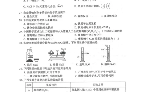 2022年江苏省连云港市中考化学试卷和答案_1、初中学习资料_2024秋改版_九上化学课件最新版_化学中考真题卷（2019-2023）_2022中考化学_江苏