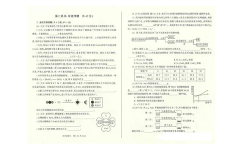 2022年陕西省中考化学真题（A卷）_1、初中学习资料_2024秋改版_九上化学课件最新版_化学中考真题卷（2019-2023）_2022中考化学_陕西