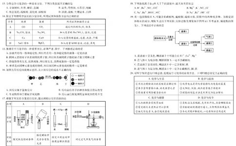 2022年山东省泰安市中考化学真题_1、初中学习资料_2024秋改版_九上化学课件最新版_化学中考真题卷（2019-2023）_2022中考化学_山东