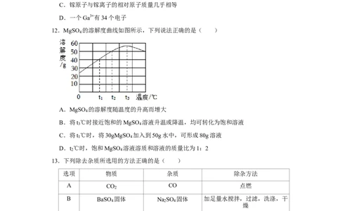 2022-2023学年广东省佛山市南海区桂城街道平洲二中九年级（下）月考化学试卷（6月份）_1、初中学习资料_2024秋改版_九上化学课件最新版_化学中考真题卷（2019-2023）_名校真题试卷_月考