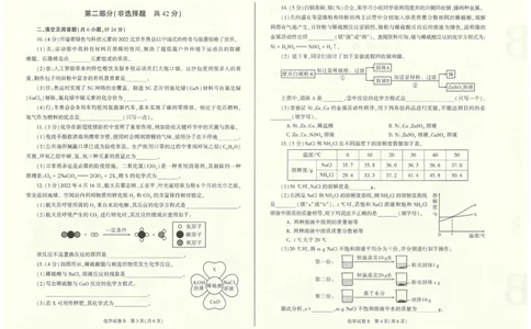 2022年陕西省中考化学真题（B卷）_1、初中学习资料_2024秋改版_九上化学课件最新版_化学中考真题卷（2019-2023）_2022中考化学_陕西