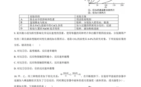 2021年福建省中考化学真题_1、初中学习资料_2024秋改版_九上化学课件最新版_化学中考真题卷（2019-2023）_2021中考化学_福建省