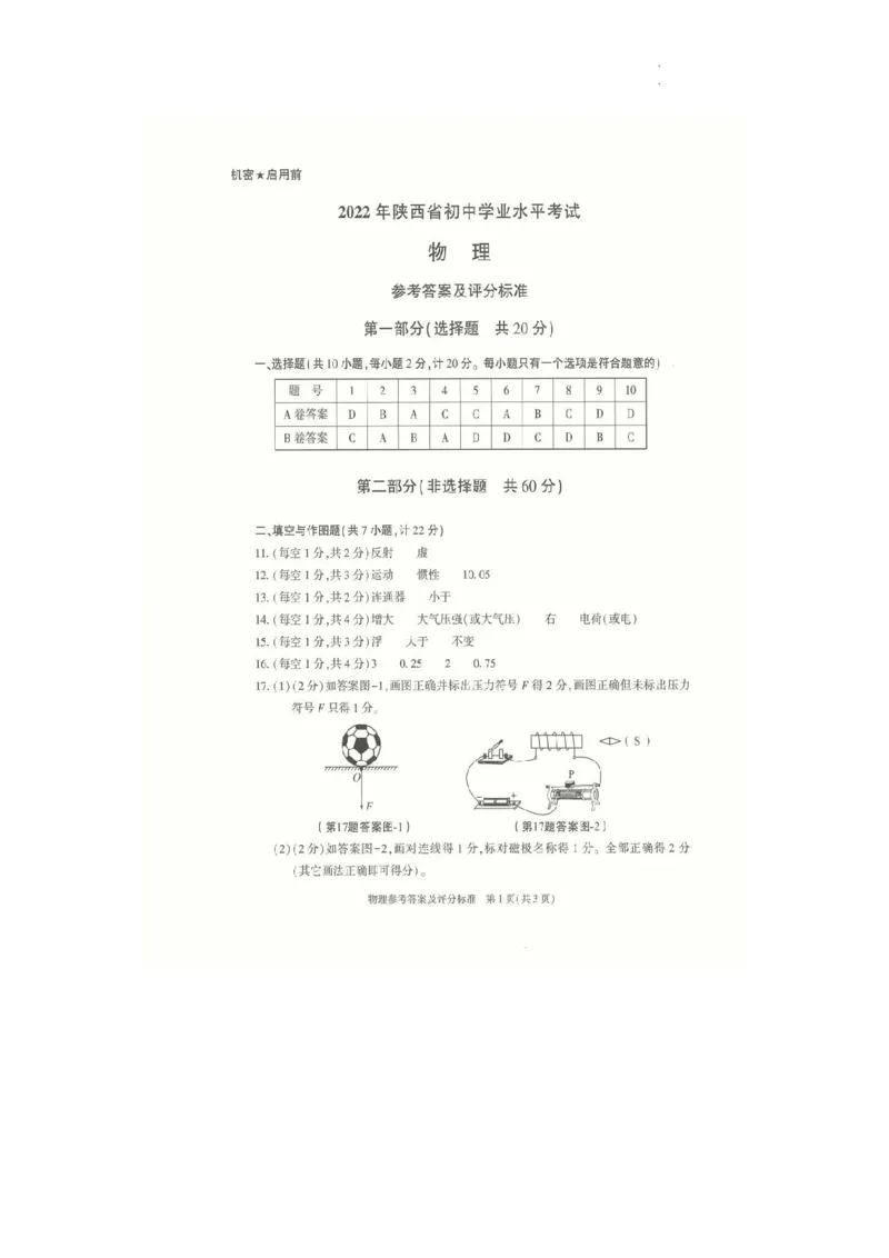 2022年陕西省中考物理真题（A）_1、初中学习资料_2024秋改版_八上物理课件最新版_物理中考真题卷（2019-2023）_2022中考物理试卷_陕西