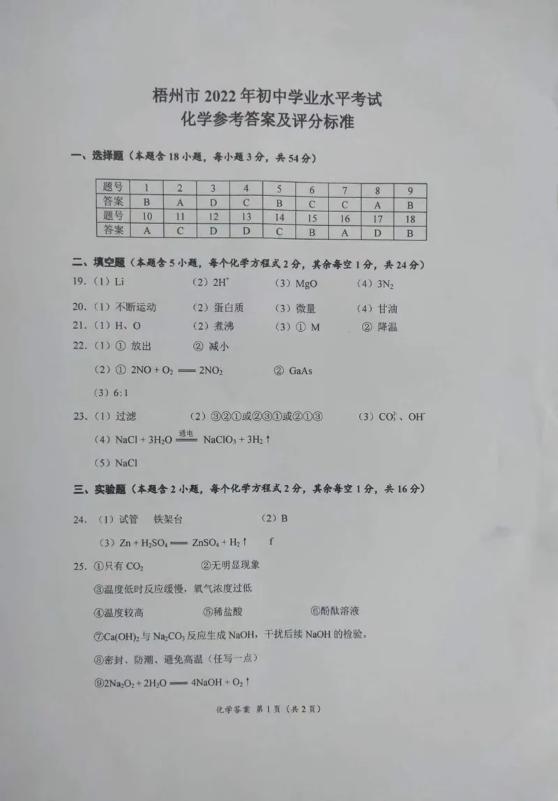 2022年广西梧州市中考化学真题_1、初中学习资料_2024秋改版_九上化学课件最新版_化学中考真题卷（2019-2023）_2022中考化学_广西