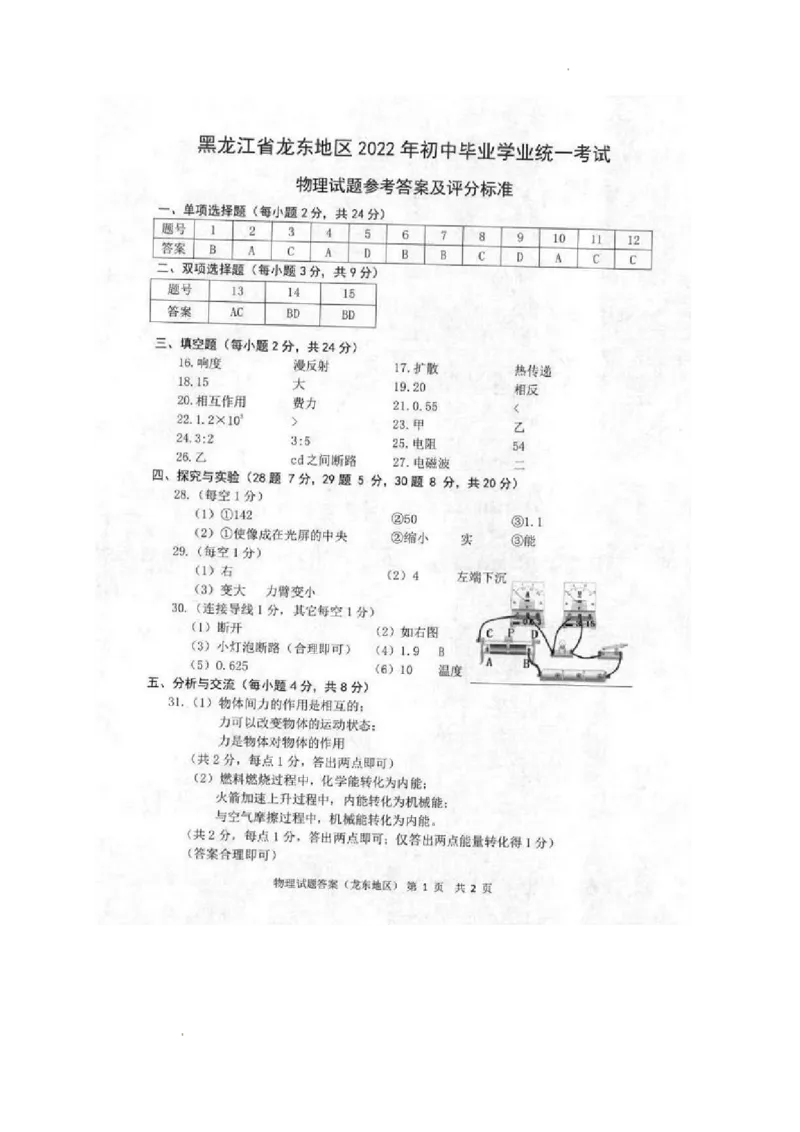 2022年黑龙江省龙东地区中考物理真题_1、初中学习资料_2024秋改版_八上物理课件最新版_物理中考真题卷（2019-2023）_2022中考物理试卷_黑龙江