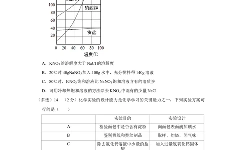 2023年江苏省泰州市泰兴实验初中集团中考化学一模试卷_1、初中学习资料_2024秋改版_九上化学课件最新版_化学中考真题卷（2019-2023）_名校真题试卷_联考、期中、期末、模考