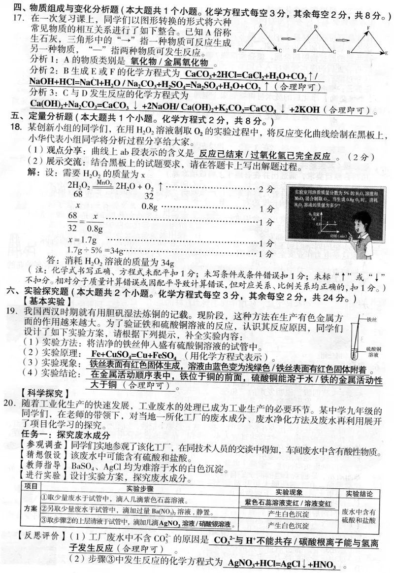 2022年山西省晋中市中考化学参考答案_1、初中学习资料_2024秋改版_九上化学课件最新版_化学中考真题卷（2019-2023）_2022中考化学_山西