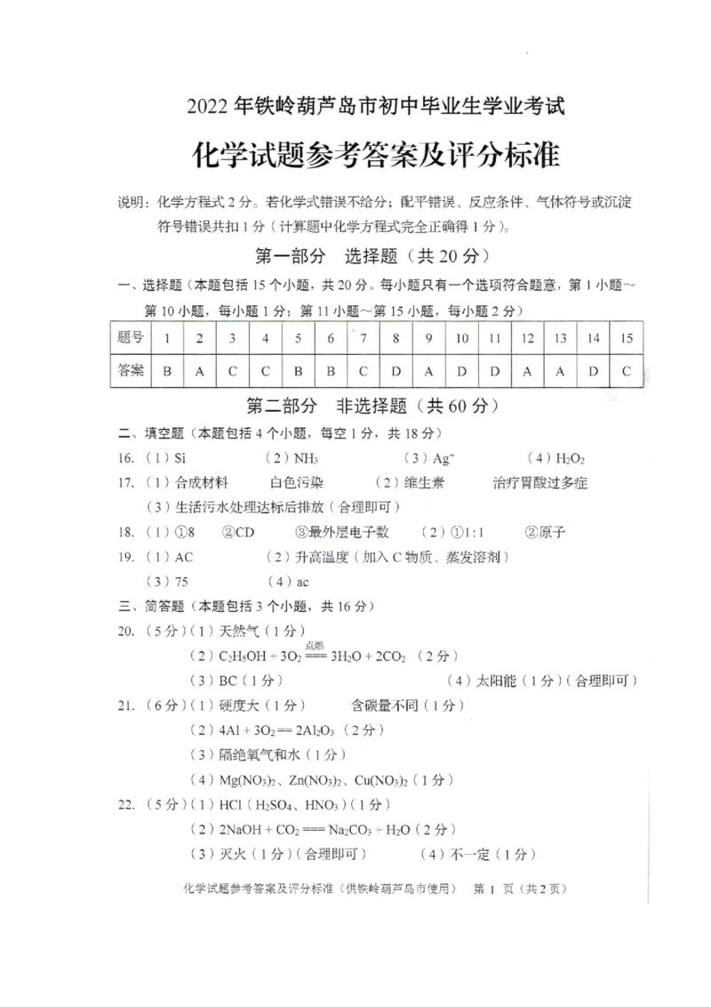 2022年辽宁省铁岭市葫芦岛市中考化学真题_1、初中学习资料_2024秋改版_九上化学课件最新版_化学中考真题卷（2019-2023）_2022中考化学_辽宁