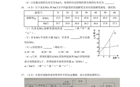 2022年湖北省荆州市中考化学真题_1、初中学习资料_2024秋改版_九上化学课件最新版_化学中考真题卷（2019-2023）_2022中考化学_湖北