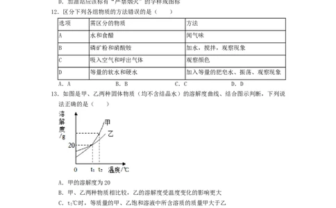 2022年黑龙江省哈尔滨市中考化学试卷_1、初中学习资料_2024秋改版_九上化学课件最新版_化学中考真题卷（2019-2023）_2022中考化学_黑龙江
