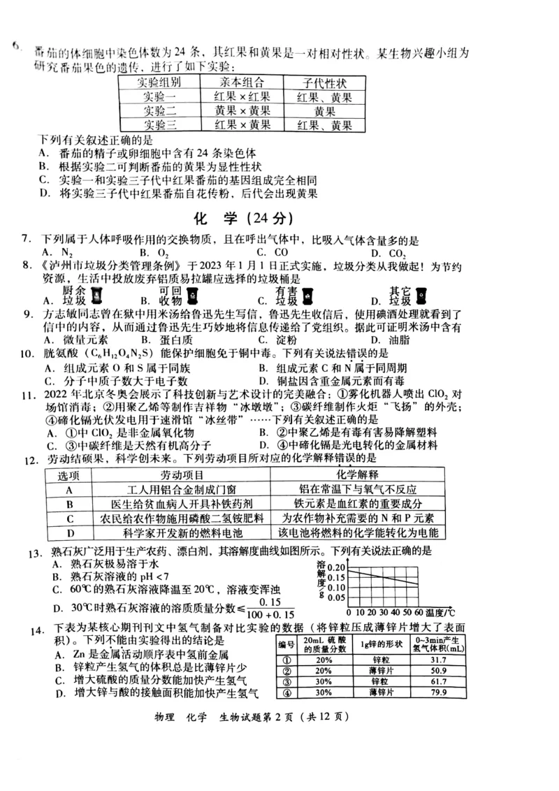 2023年四川省泸州市中考理综（物理、化学、生物）真题_1、初中学习资料_2024秋改版_八上物理课件最新版_物理中考真题卷（2019-2023）_2023中考物理试卷_四川
