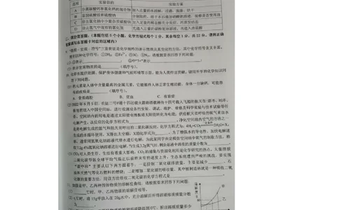 2022年贵州省黔东南州中考化学真题_1、初中学习资料_2024秋改版_九上化学课件最新版_化学中考真题卷（2019-2023）_2022中考化学_贵州_黔东南州