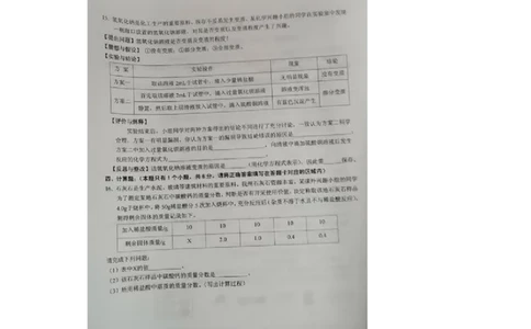 2022年贵州省黔东南州中考化学真题_1、初中学习资料_2024秋改版_九上化学课件最新版_化学中考真题卷（2019-2023）_2022中考化学_贵州_黔东南州